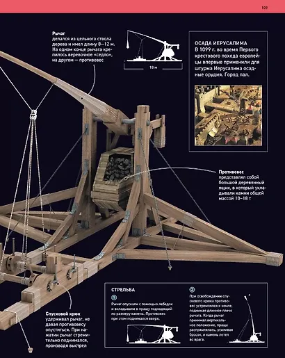 Полная энциклопедия техники. Как все работает - фото 6