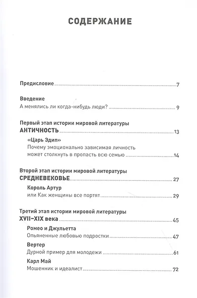 Герои книг на приеме у психотерапевта: Прогулки с врачом по страницам литературных произведений. От Ромео и Джульетты до Гарри Поттера - фото 2