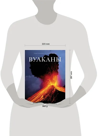 Вулканы - фото 3