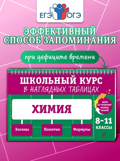 Химия: 8-11 классы - фото 4
