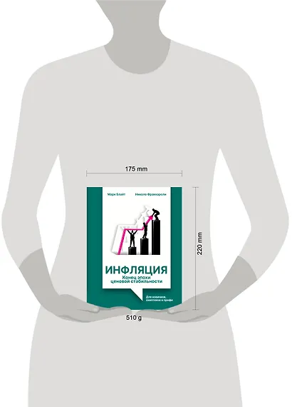 Инфляция: конец эпохи ценовой стабильности - фото 4