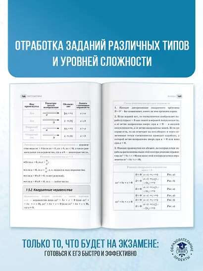 ЕГЭ. Русский язык и математика. Полный курс в таблицах и схемах для подготовки к ЕГЭ - фото 6