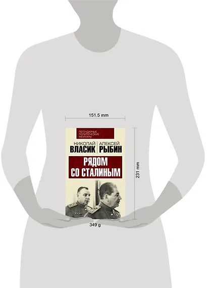 Рядом со Сталиным - фото 4