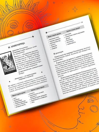 Карманный справочник Таро. Четкие трактовки, важные расклады, перевернутые значения карт - фото 5