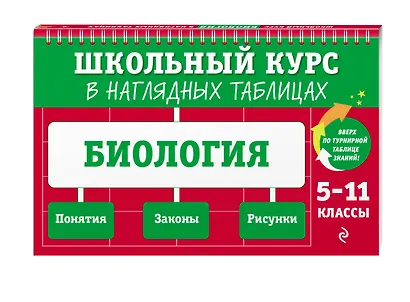 Биология. 5-11 классы. Школьный курс в наглядных таблицах - фото 3