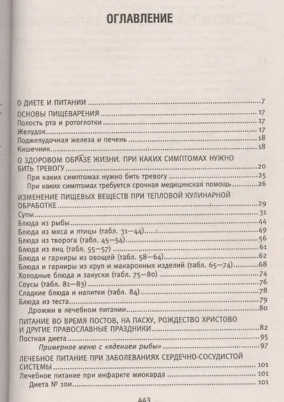 Диета долгожителя. Питаемся правильно. Специальные меню на каждый день. Советы и секреты для долгой и здоровой жизни - фото 2