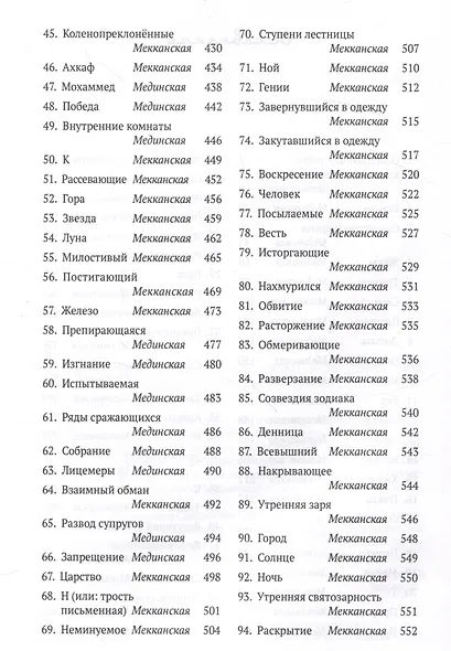 Коран - фото 4