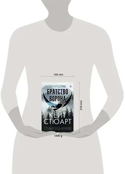Трилогия "Братство ворона" - фото 4