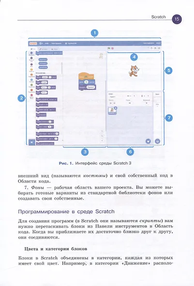 Машинное обучение для детей. Практическое введение в искусственный интеллект - фото 7