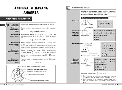 Математика - фото 6