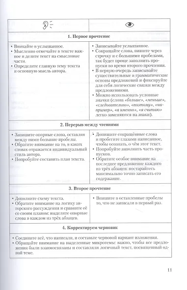 Идеальное изложение. Безупречное сочинение. Пособие для эффективной подготовки к ОГЭ по русскому языку - фото 8