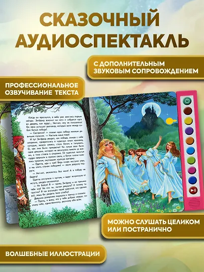 Лебединое озеро (+ музыка П.И. Чайковского) - фото 6