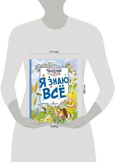 Я знаю всё - фото 3