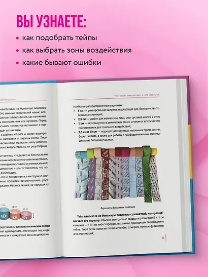 Лимфодренажное тейпирование. Авторская методика борьбы с отеками, морщинами и дряблостью кожи - фото 7