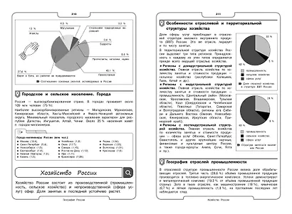 География - фото 11