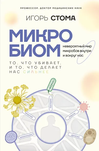 Микробиом: то, что убивает, и то, что делает нас сильнее - фото 1