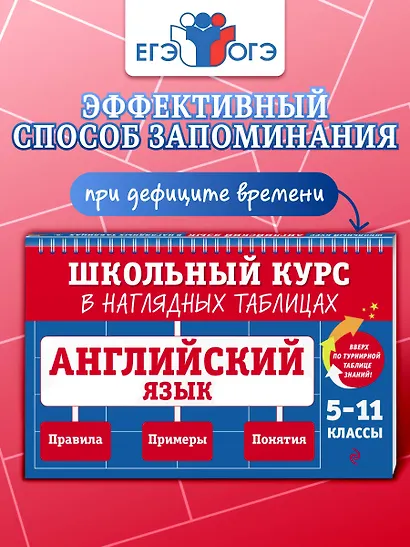 Английский язык: 5-11 классы - фото 4