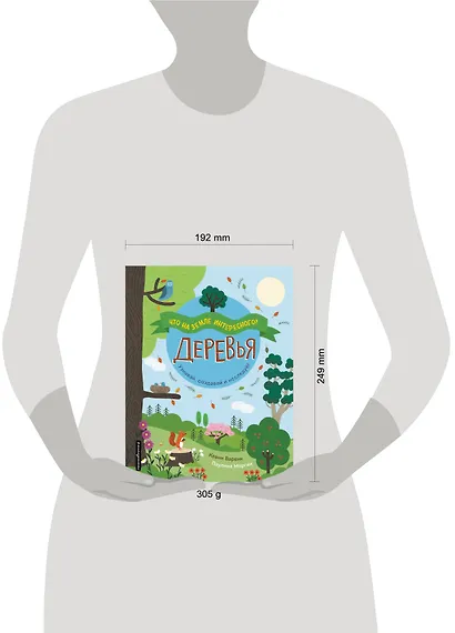 Деревья - фото 4