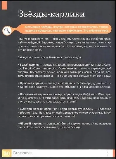 Космос. Умная энциклопедия - фото 4