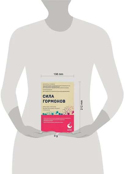 Сила гормонов. Простые способы нормализации уровня гормонов - фото 11