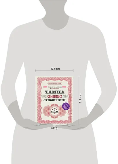 Тайна семейных отношений. 7 шагов к благополучию - фото 4