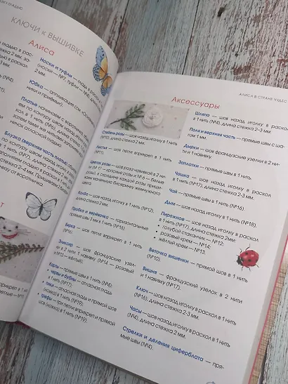 Вышиваем сказку гладью. Любимые сказочные персонажи и не только - фото 4