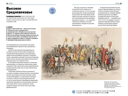 Главное в мировой истории. Эпохи, события, ключевые имена, изобретения - фото 14