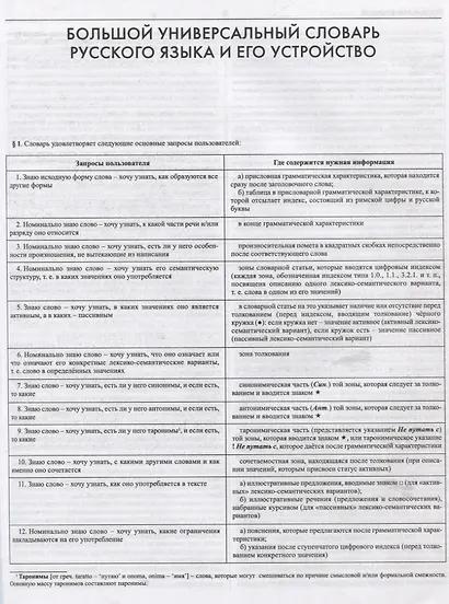 Большой универсальный словарь русского языка Том 1-2 (комплект из 2 книг) - фото 4