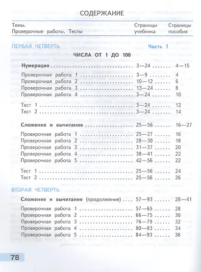 Волкова. Математика. Проверочные работы. 2 класс /ШкР - фото 2