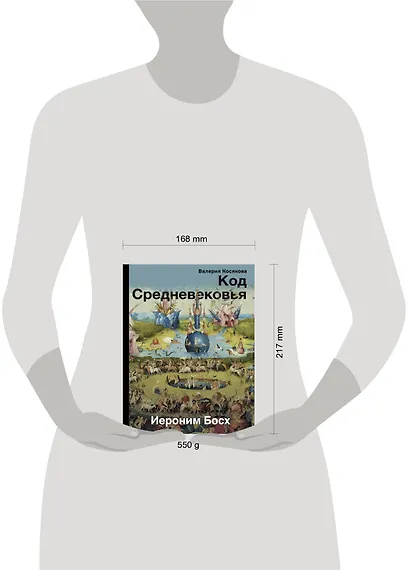 Код средневековья. Иероним Босх - фото 9