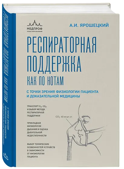Респираторная поддержка как по нотам. С точки зрения физиологии пациента и доказательной медицины - фото 3