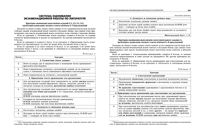 ОГЭ-2024. Литература. Тренировочные варианты. 25 вариантов - фото 10