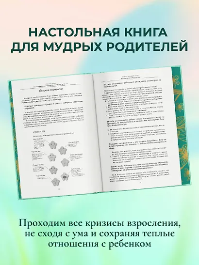 Воспитание и развитие ребенка от года до 13 лет - фото 7