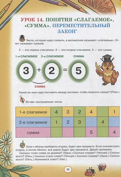 Математика для дошколят: Научите меня считать! - фото 5