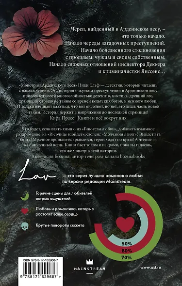 Монстр из Арденнского леса - фото 2