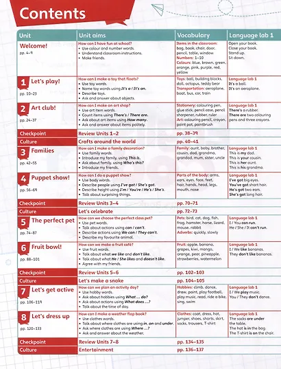 English Code 1. Pupils Book + Online Access Code - фото 2