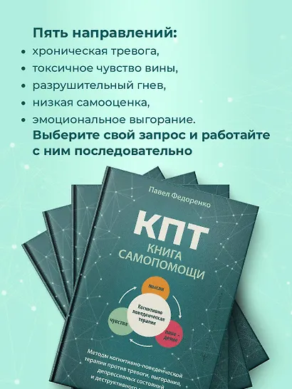 КПТ: книга самопомощи. Методы когнитивно-поведенческой терапии против тревоги, выгорания, депрессивных состояний и деструктивного мышления - фото 6
