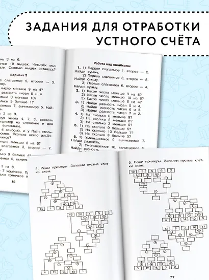 Математические диктанты. Начальная школа. Все уровни сложности с ответами. 1-4 класс - фото 5