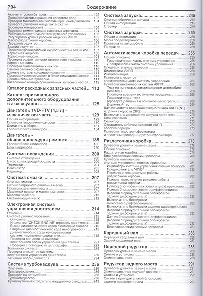 Toyota Land Cruiser 200. Модели с 2007 года выпуска c дизельным двигателем 1VD-FTV (4,5 л. Common Rail). Включая рестайлинг c 2012 года. Руководство по ремонту и техническому обслуживанию - фото 3