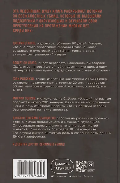 Серийный убийца рядом: Двойная жизнь самых известных маньяков - фото 2