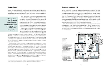 Будьте как дома! Полное руководство по дизайну интерьера - фото 8