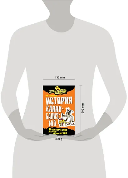 История каннибализма и человеческих жертвоприношений - фото 3