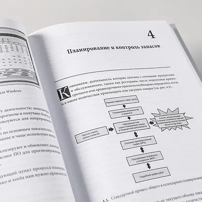 Управление цепочками поставок и логистикой - простыми словами. Методы и практика планирования, построения, обслуживания, контроля и расширения системы перевозок и снабжения - фото 2