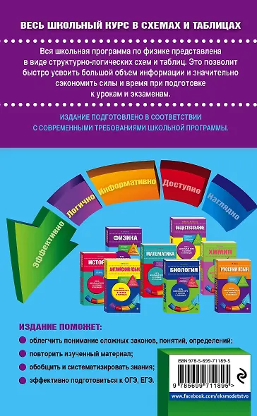 Физика - фото 2