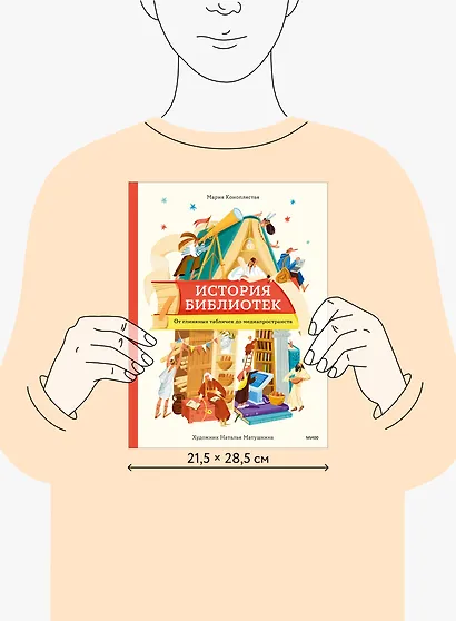 История библиотек. От глиняных табличек до медиапространств - фото 8