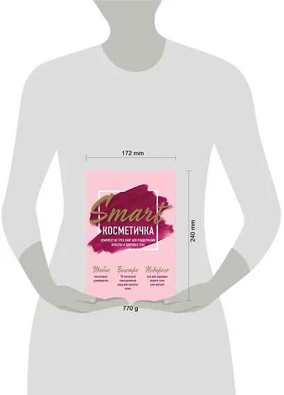 Smart косметичка. Комплект из трех книг для поддержания красоты и здоровья тела - фото 4
