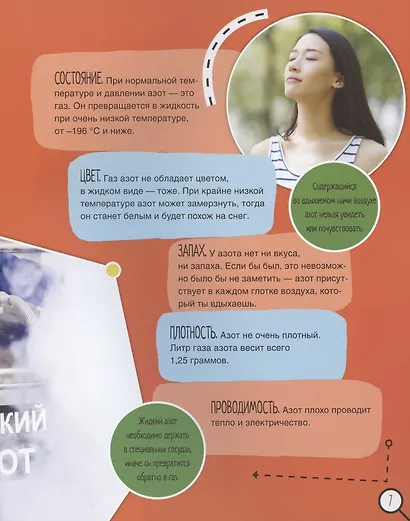 Азот. 6 главных элементов на Земле - фото 4