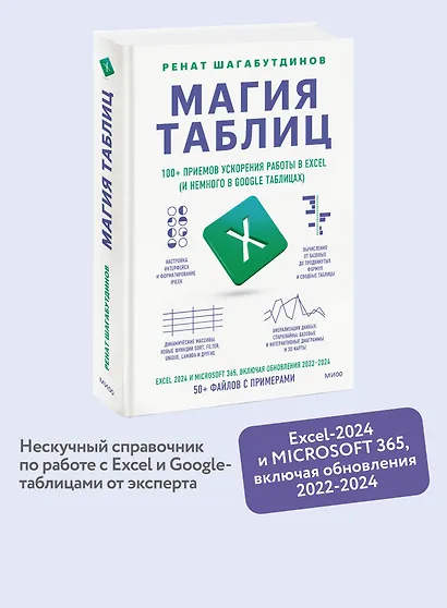 Магия таблиц. 100+ приемов ускорения работы в Excel (и немного в Google Таблицах) - фото 4