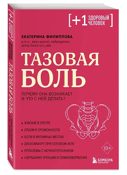 Тазовая боль. Почему она возникает и что с ней делать - фото 3