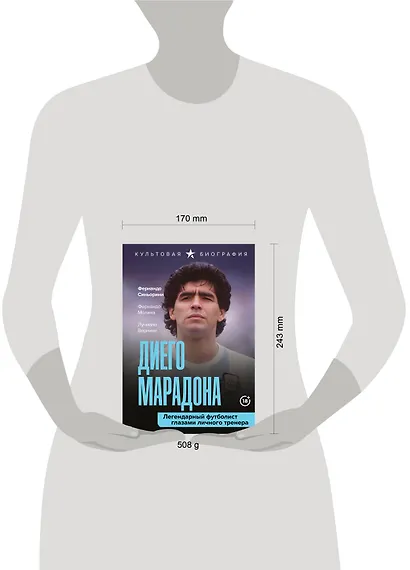 Диего Марадона. Легендарный футболист глазами личного тренера - фото 4